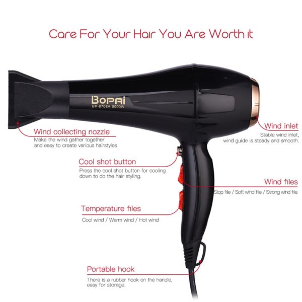 5000W Professional Hair Dryer With Nozzle, Super Power Hair , Salon ...