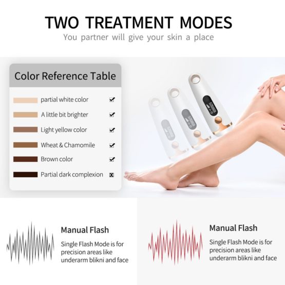 Laser Depilatory IPL Epilator Permanent Hair Removal 500000 Flash