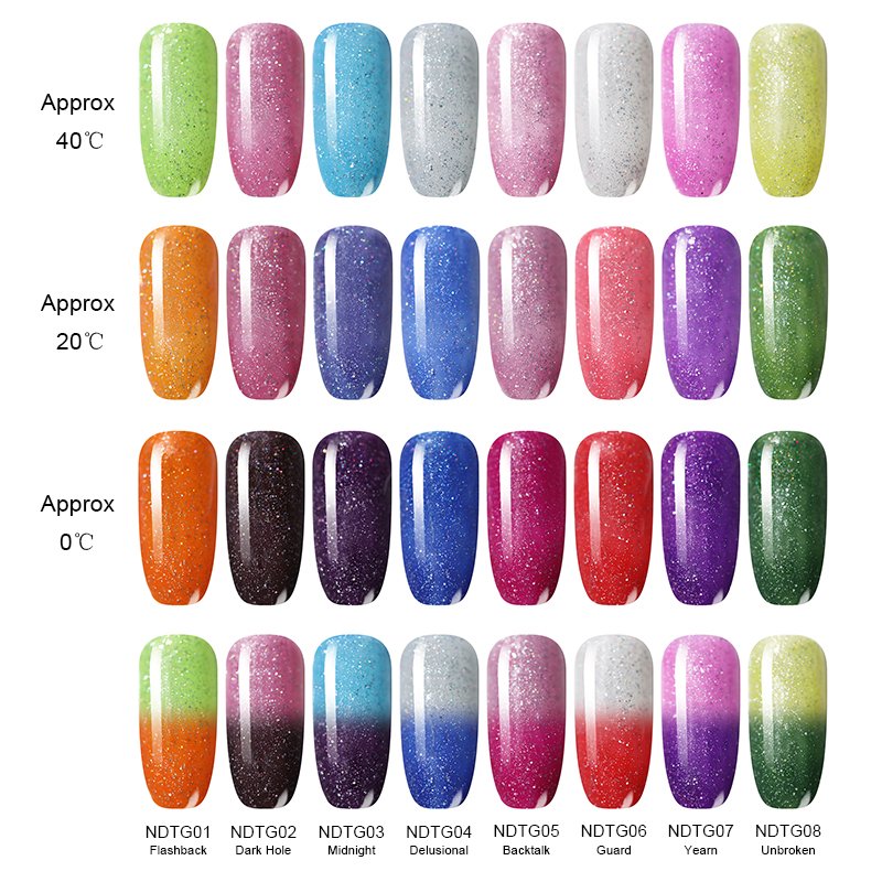 Thermal Nail Polish Glitter, Temperature Color , Changing Water-based ...